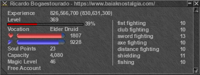 Signature for player Ricardo Bogaestourado